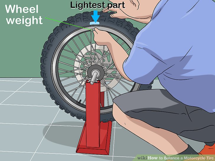 MOTORCYCLE’S WHEEL BALANCE